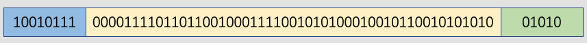 hash-value